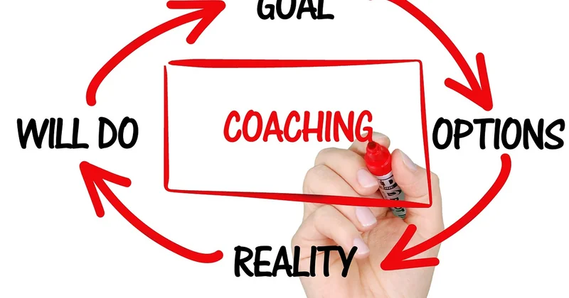 Combien coûte une formation marketing d'attraction en 2026 ?