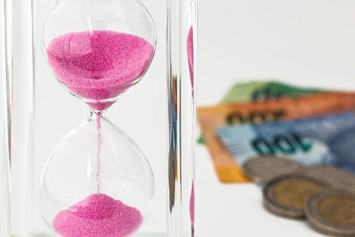Budget et retour sur investissement